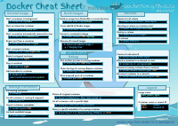 Docker cheat-sheet-v2 @Library_Sec.pdf